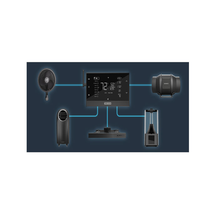 ac-infinity-controller-ai-plus-4 AC Infinity Controller AI+
