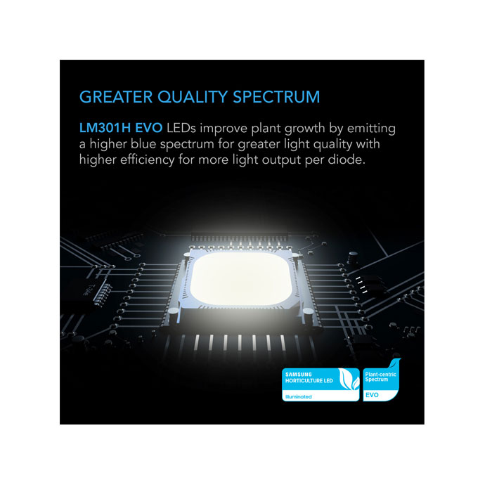 AC Infinity Ionframe EVO6 500w AC Infinity Ionframe EVO6 500w