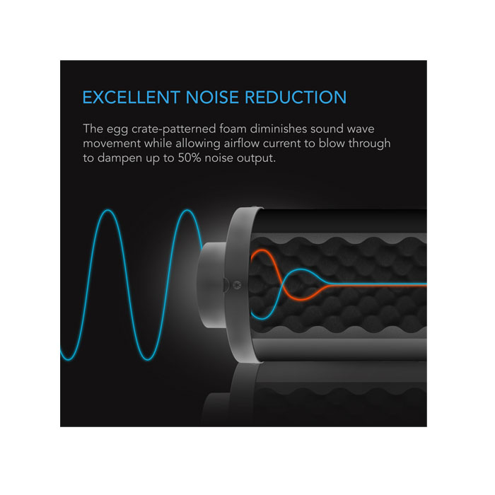 AC Infinity Silencer AC Infinity Silencer