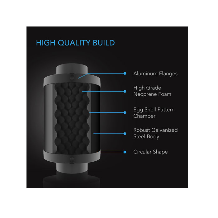 AC Infinity Silencer AC Infinity Silencer