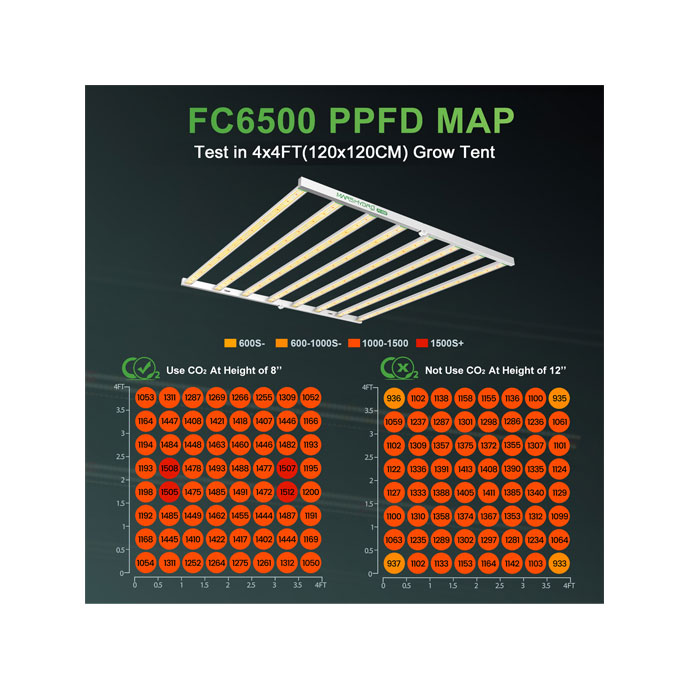 mars-hydro-fc-6500-4 Mars Hydro FC 6500